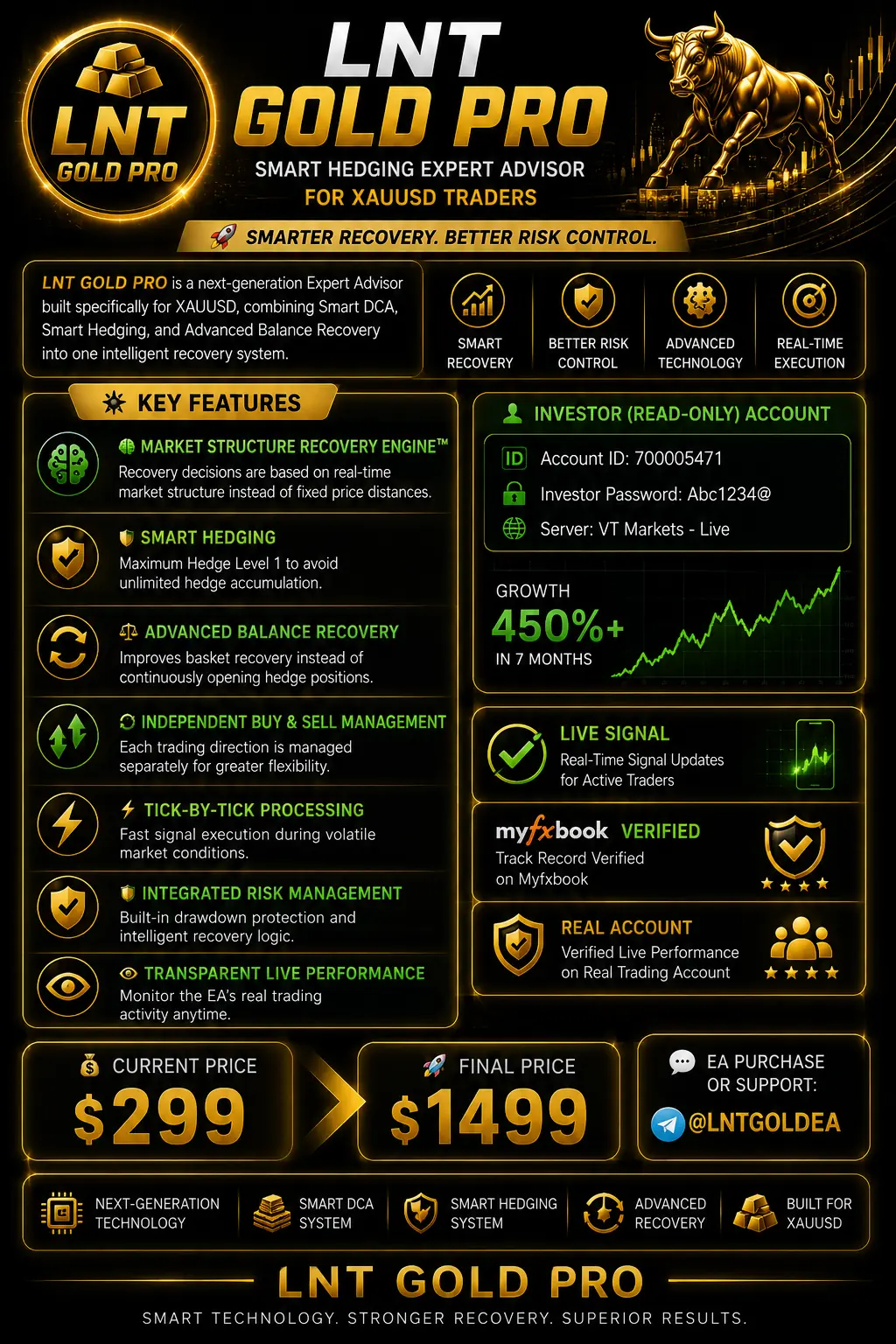 Official LNT GOLD PRO key features overview